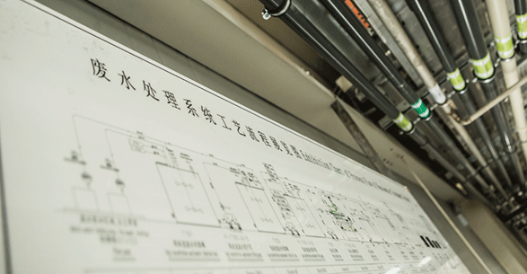 Solutions for comprehensive treatment of wastewater (liquid) in the coating industry